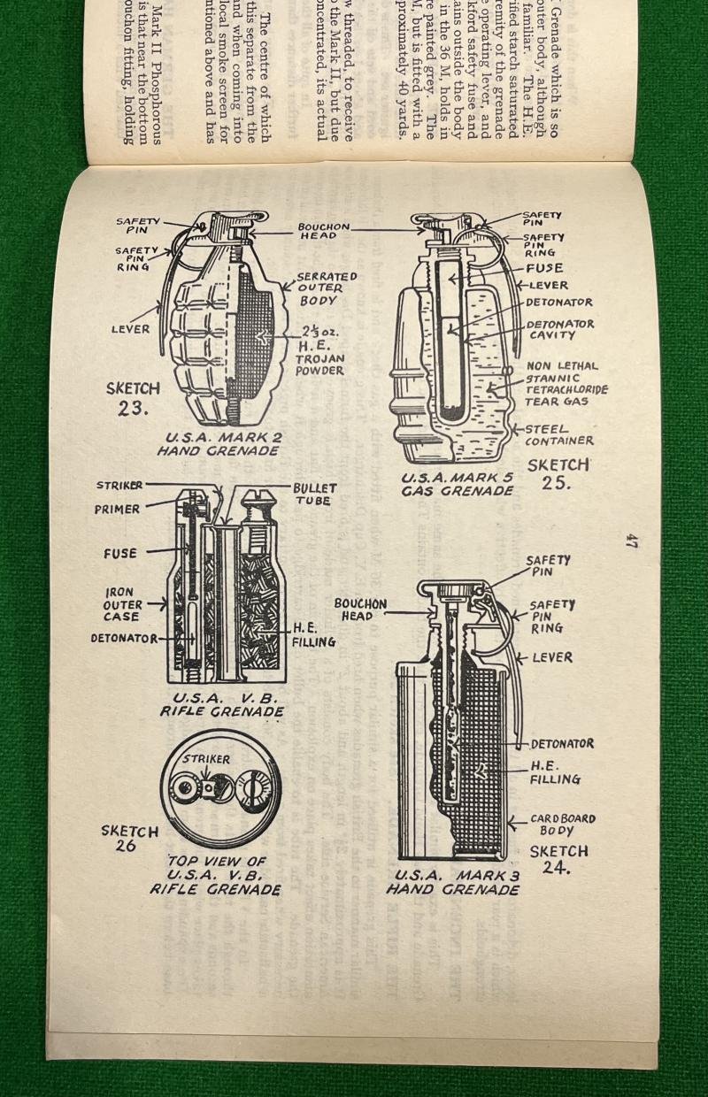 Manual of Grenades. — image 6