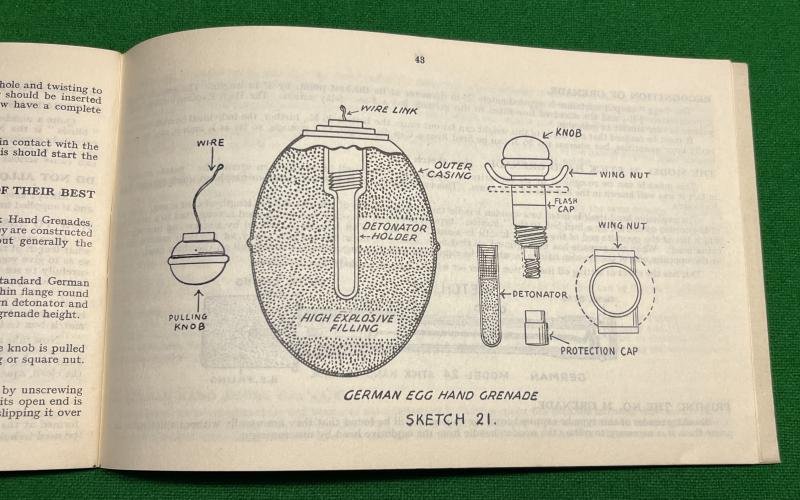 Manual of Grenades. — image 7