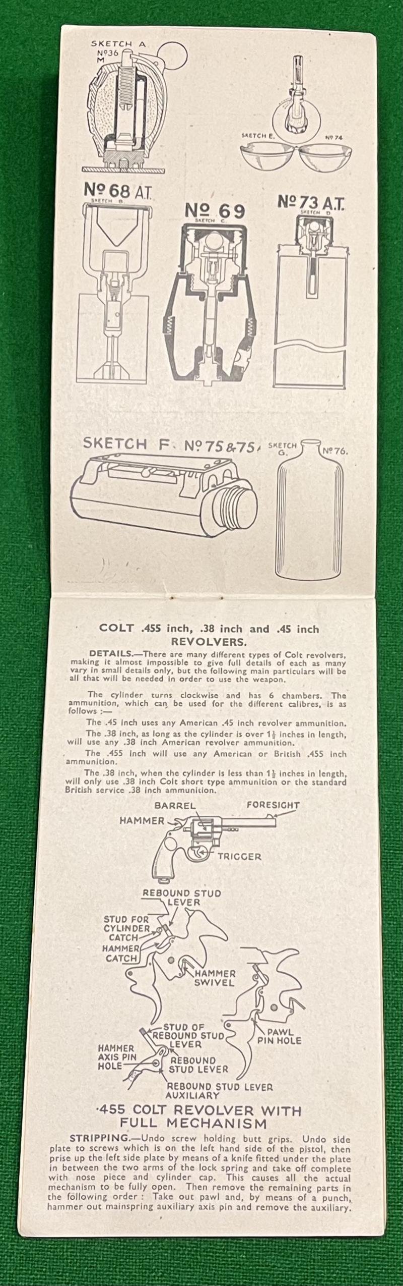 Small Arms & Special Weapons. — image 2