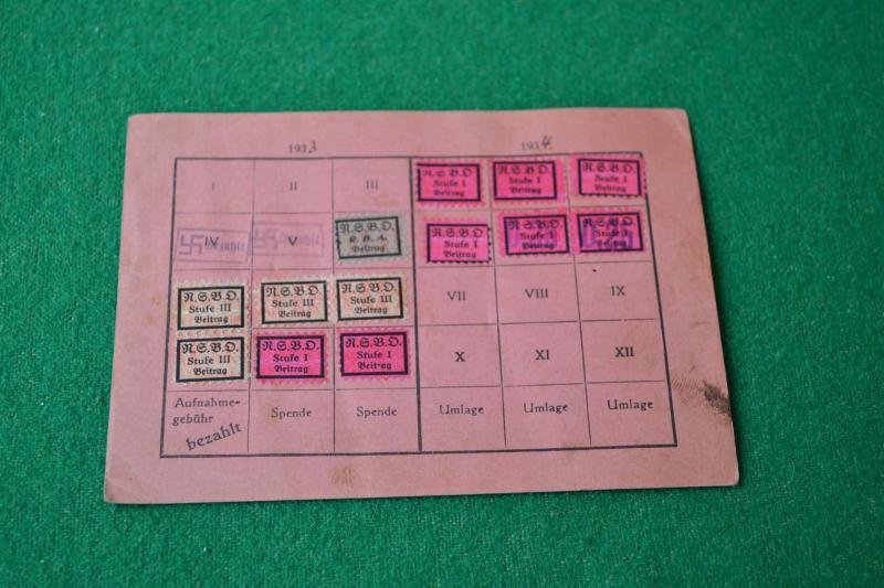 NSDAP Members Card. — image 2