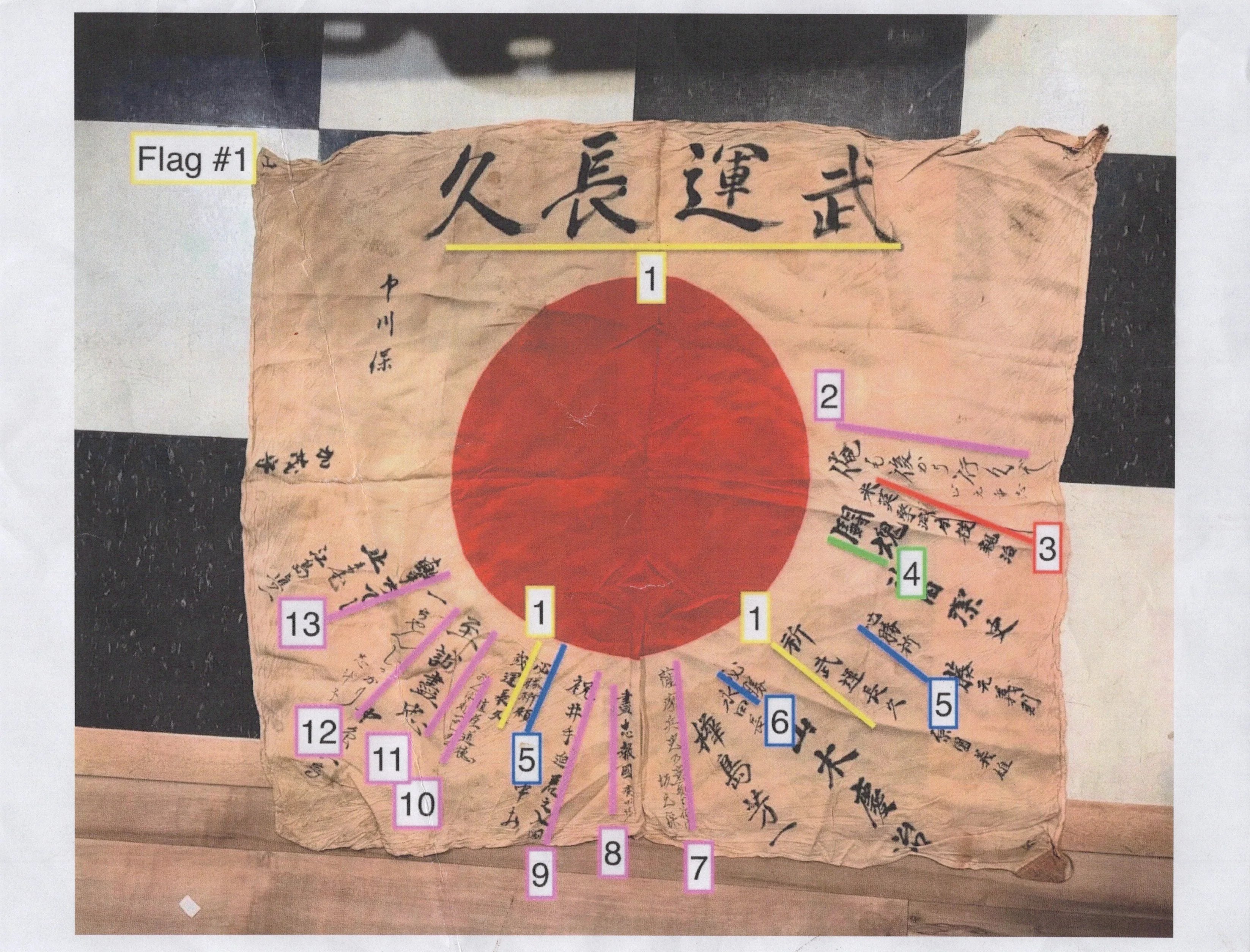 Original Japanese WWII Hand Painted Good Luck Flag for Japanese Navy Sailor Mr. Ide with Well Wishes & Page of Translations - 27 ½ x 30' — image 4