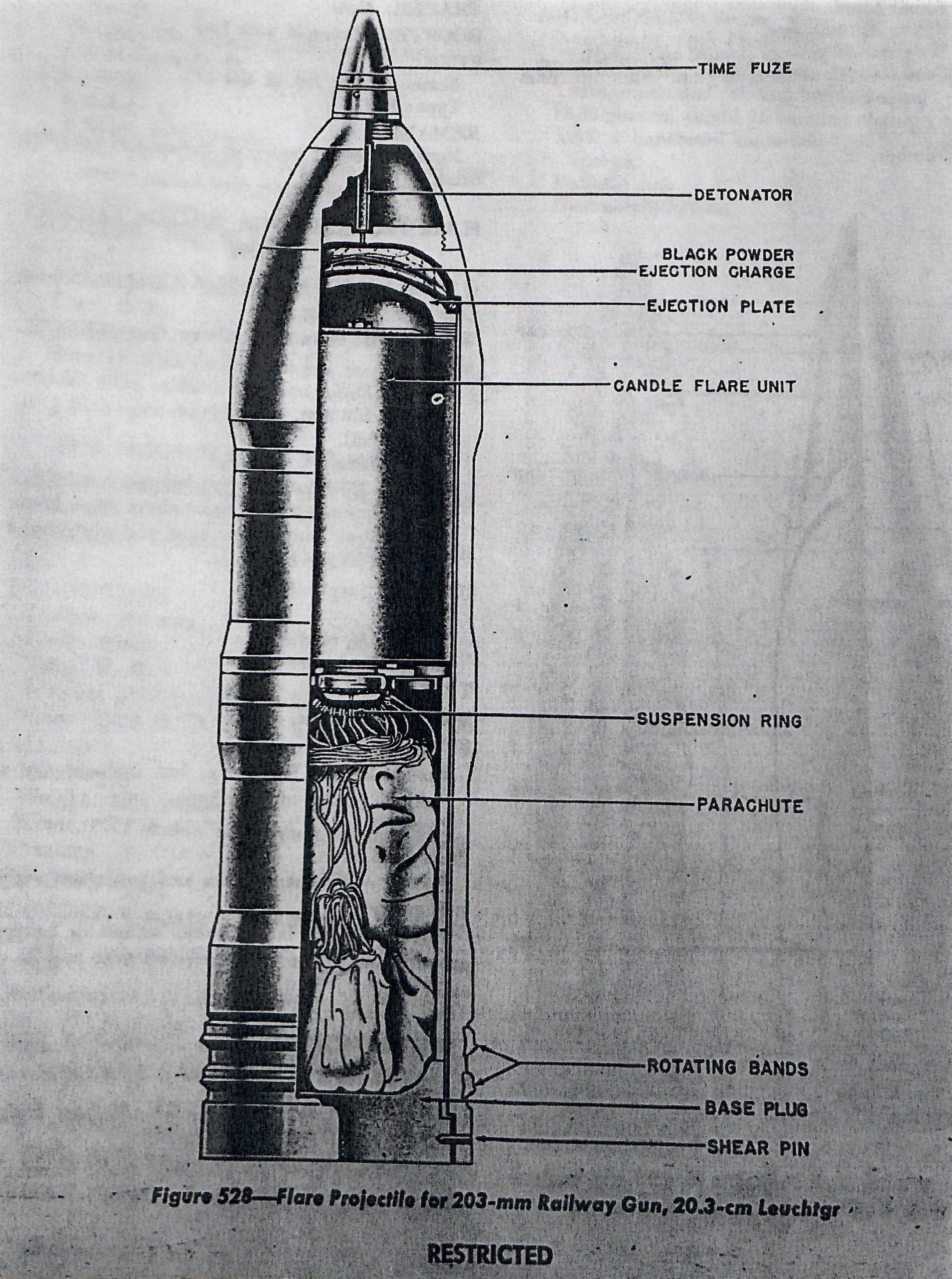 Original German WWII Inert 203mm Railway Gun Flare Projectile EOD Training Cutaway - Outstandingly Rare — image 5