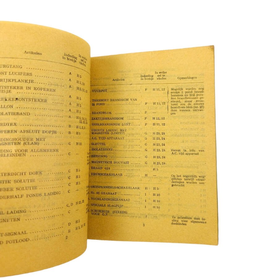 SOE Sabotage Instruction Booklet — image 10