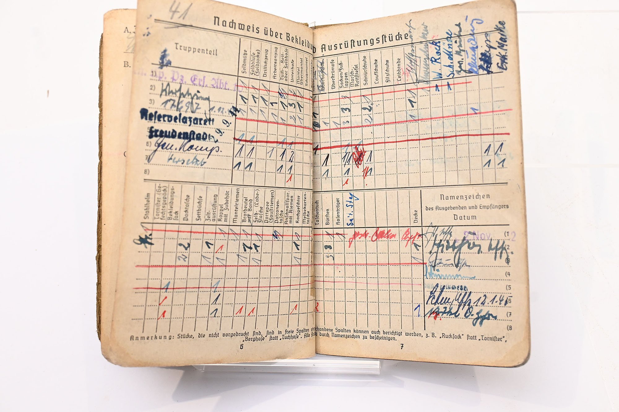 sold book with large photo panzer protection — image 11