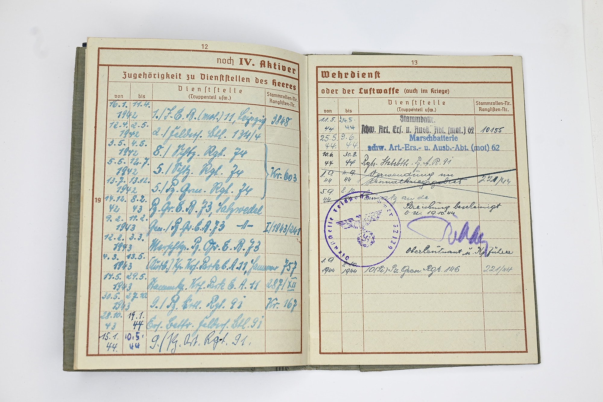 Panzergrenadier Heinz Hecht lot — image 12