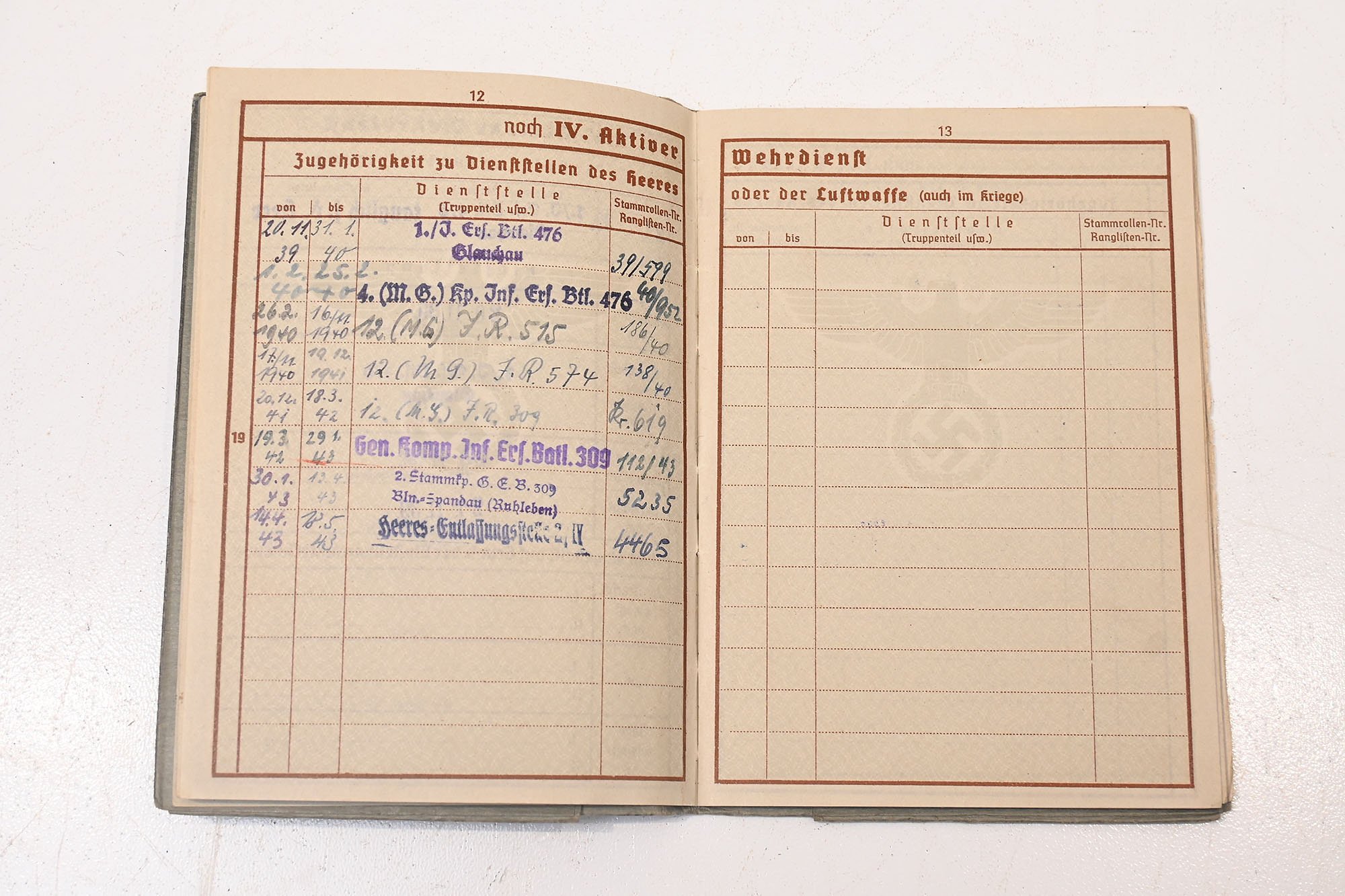 weather pass Otto Zivold — image 8