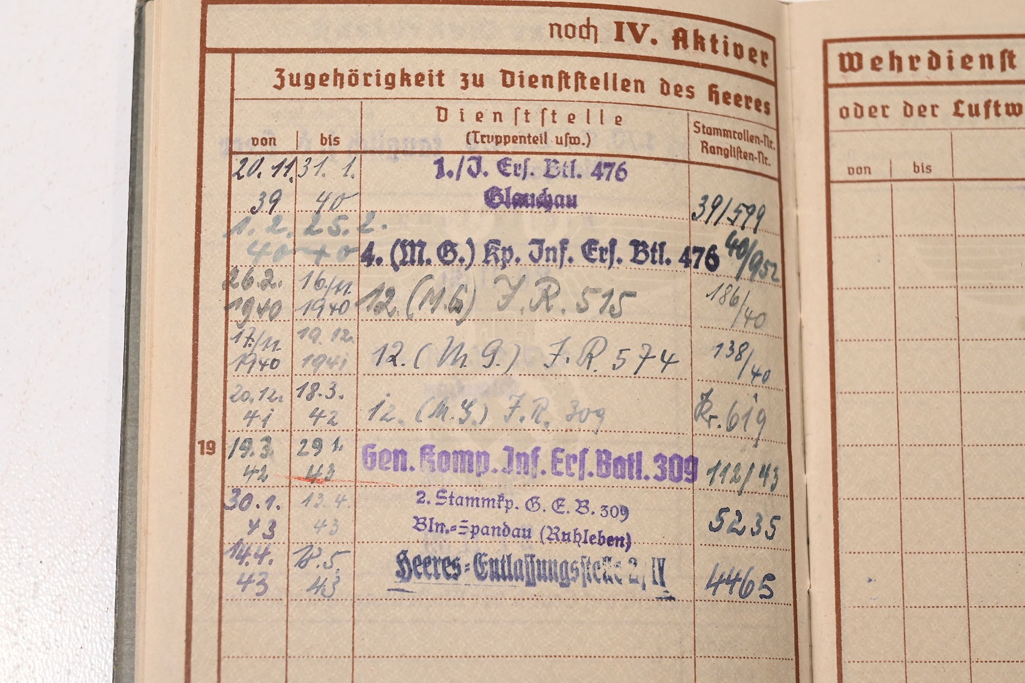 weather pass Otto Zivold — image 9