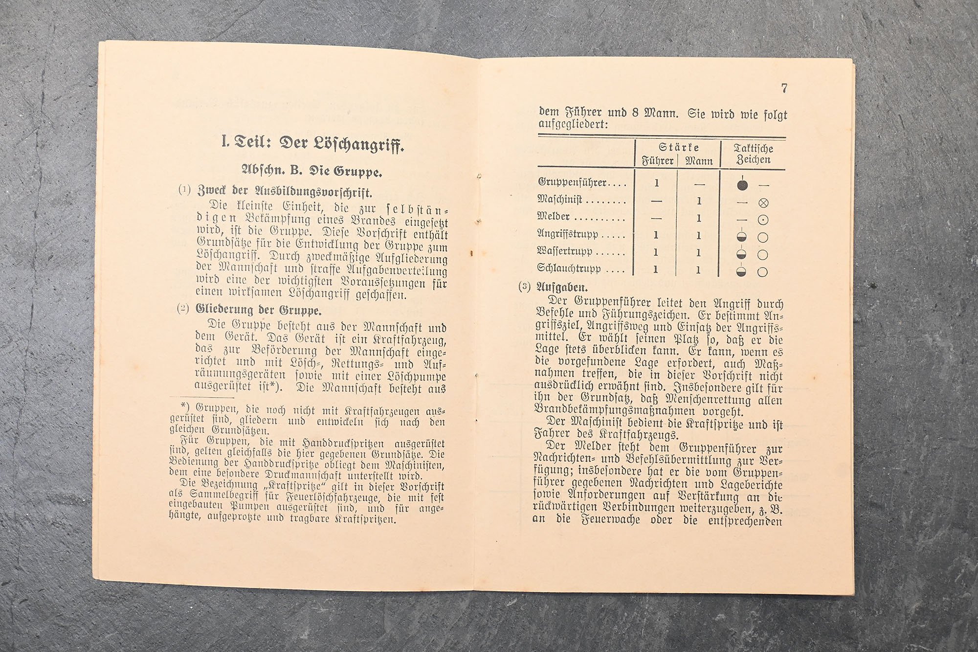 Ausbildungsvorschrift für den Feuerwehrdienst — image 4