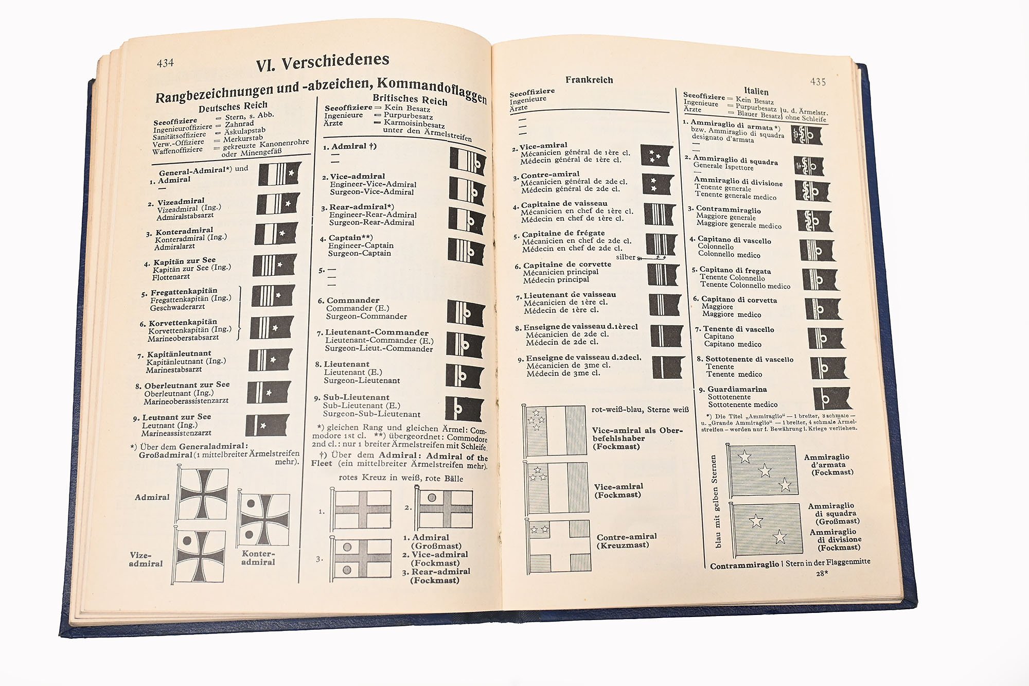 kriegsflotten taschenbuch 1941/42 — image 10