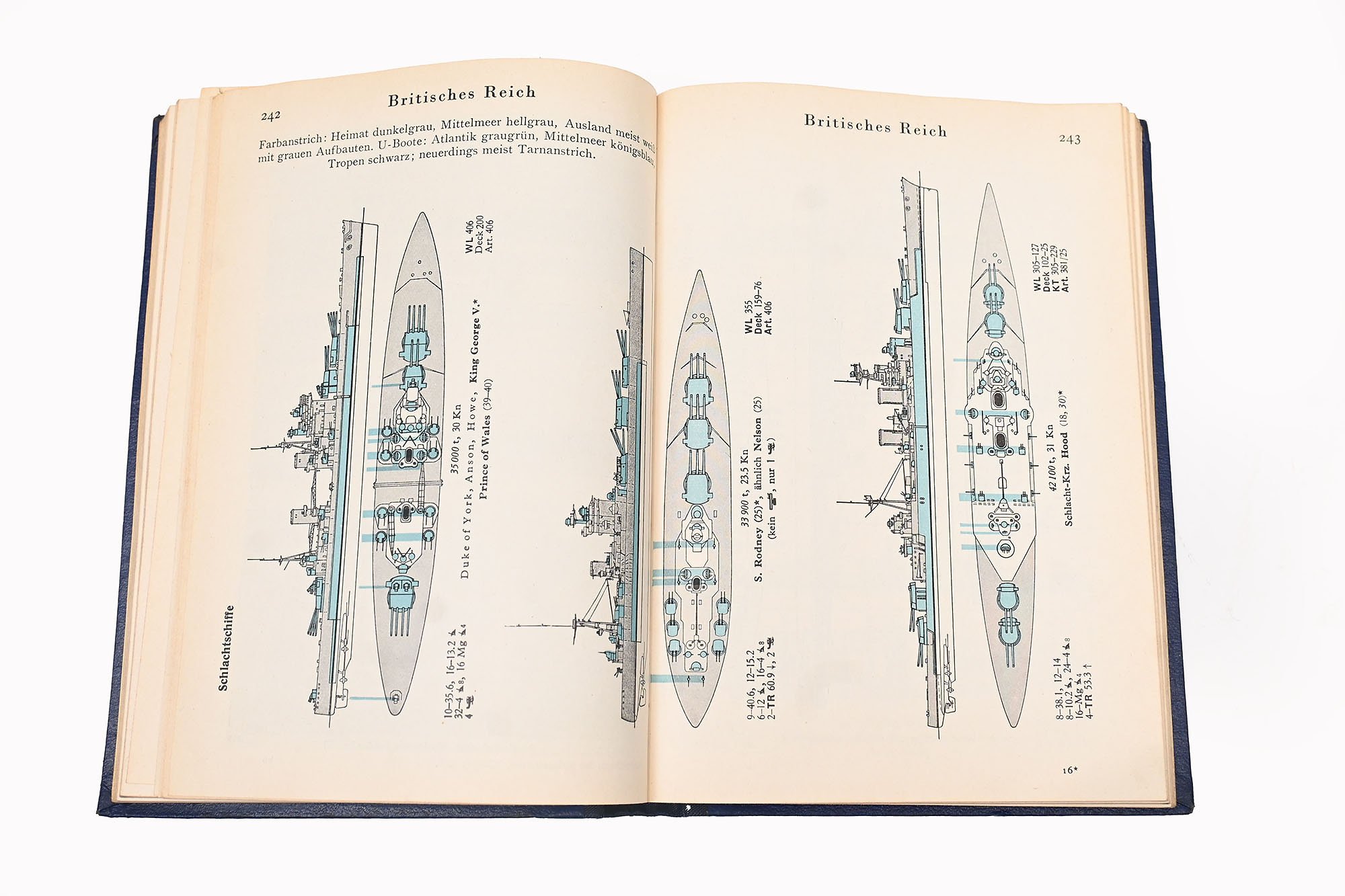 kriegsflotten taschenbuch 1941/42 — image 5