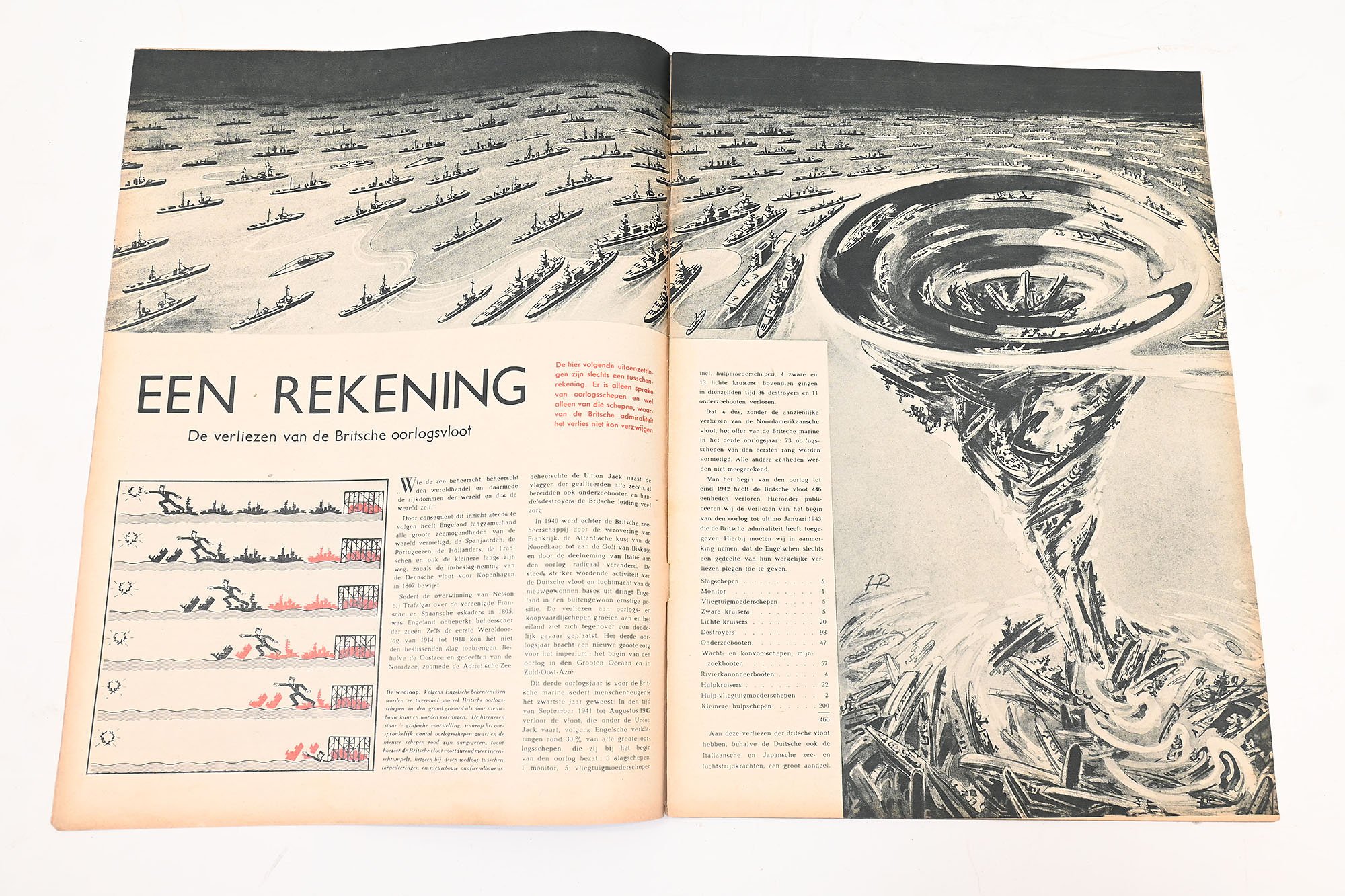 Original WW2 German Signal Magazine — image 3