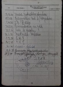 Soldbuch page of Luftwaffe Soldbuch-Condor Legion