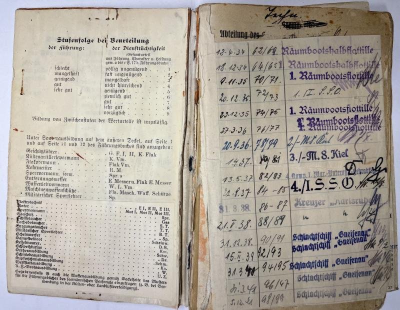 Citation grouping - KM - 'Gneisenau' - Schöne — image 8