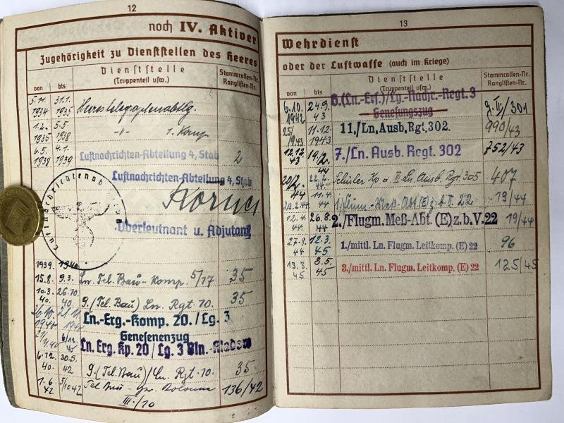 Wehrpass - Luftwaffe - 'Luftnachrichten' - Fedrizzi — image 4