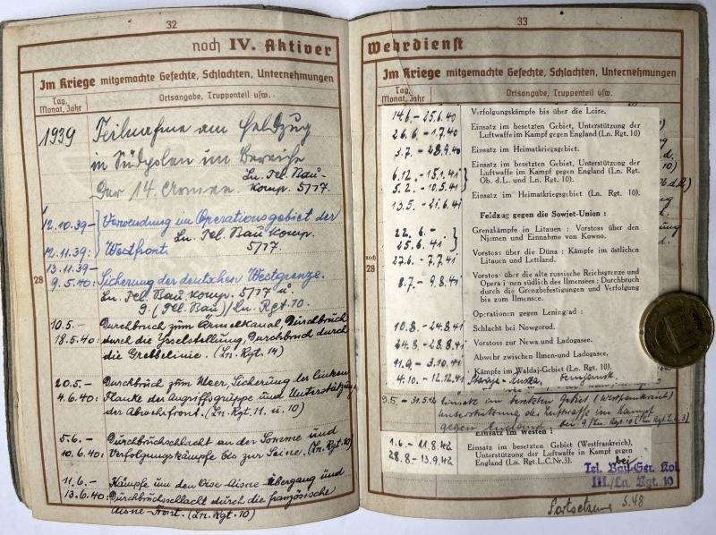 Wehrpass - Luftwaffe - 'Luftnachrichten' - Fedrizzi — image 7