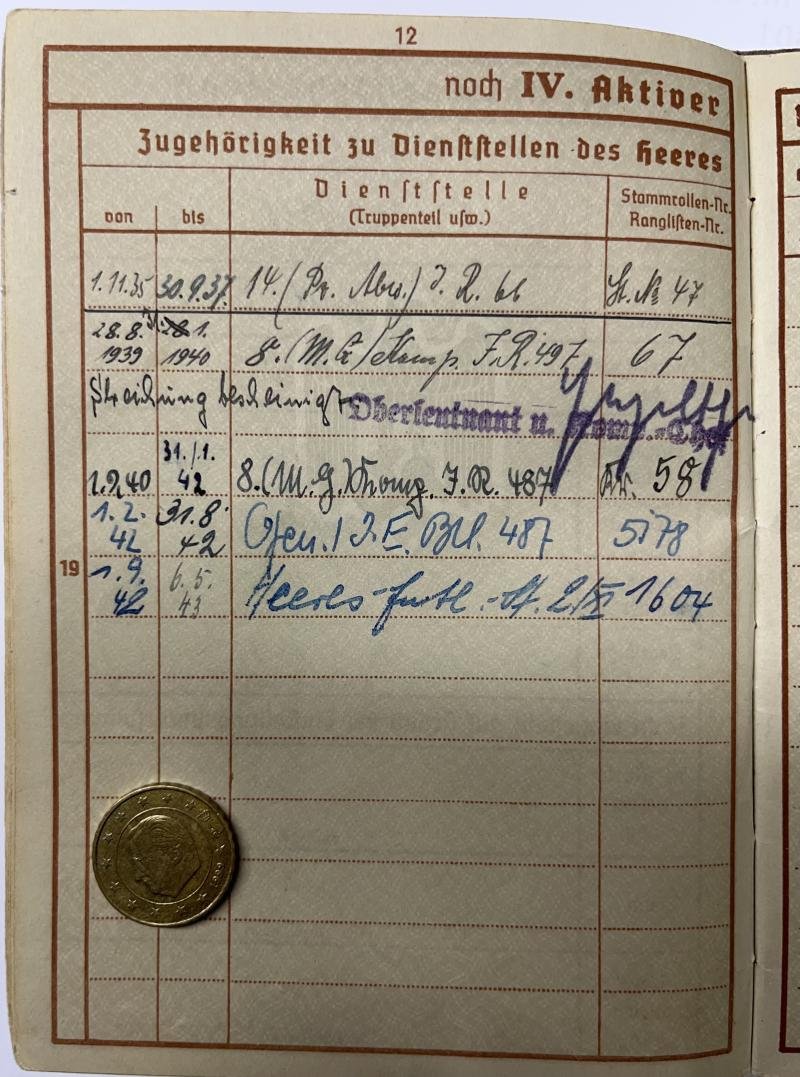 Wehrpass - WH (Heer) - 267.Inf.Div. - Dietrich — image 4