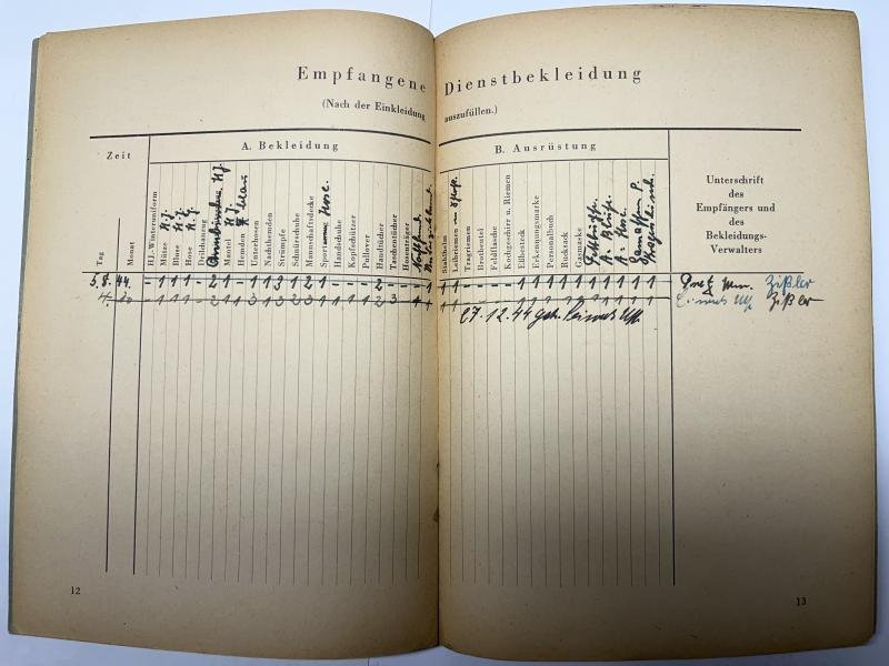 'Personalbuch'/'Personalausweis' - 'Luftwaffe-Helfer' - Zissler — image 8