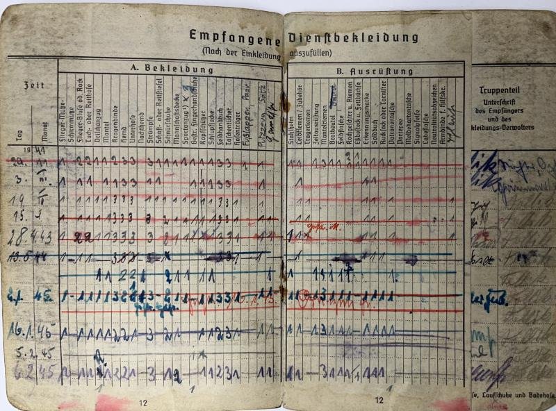 Soldbuch - Luftwaffe - 21.Fschj.Div. - Pollik — image 6