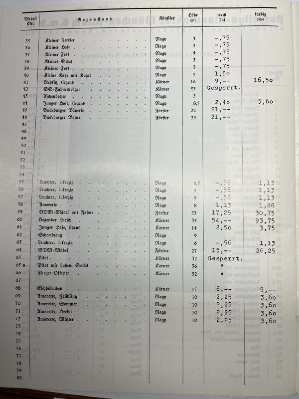 'Allach pozelllan' list - 1938/39 - reprint — image 9