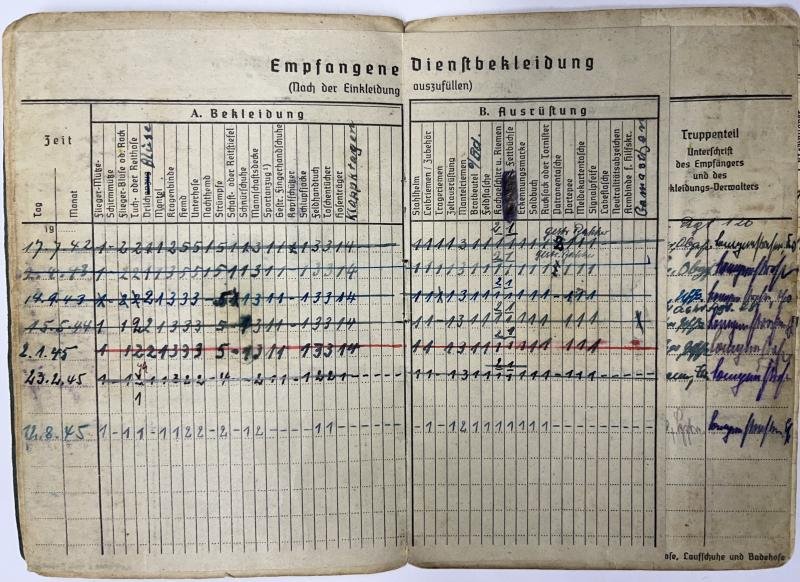 Soldbuch/citation grouping - Luftwaffe - Luftgau-Nachrichten Rgt.28 - Italy - Langenstrassen — image 6