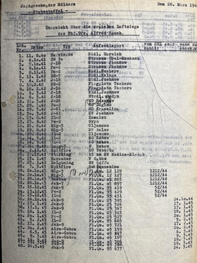 Proposal for KC -'Jagdgeschwader 51 / Mölders' - Rauch — image 6