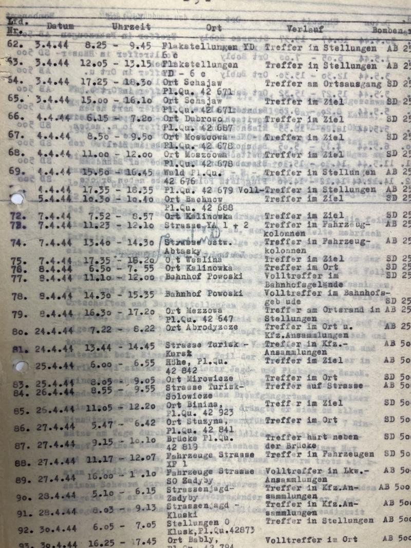 Proposal for KC -'Jagdgeschwader 51 / Mölders' - Rauch — image 8