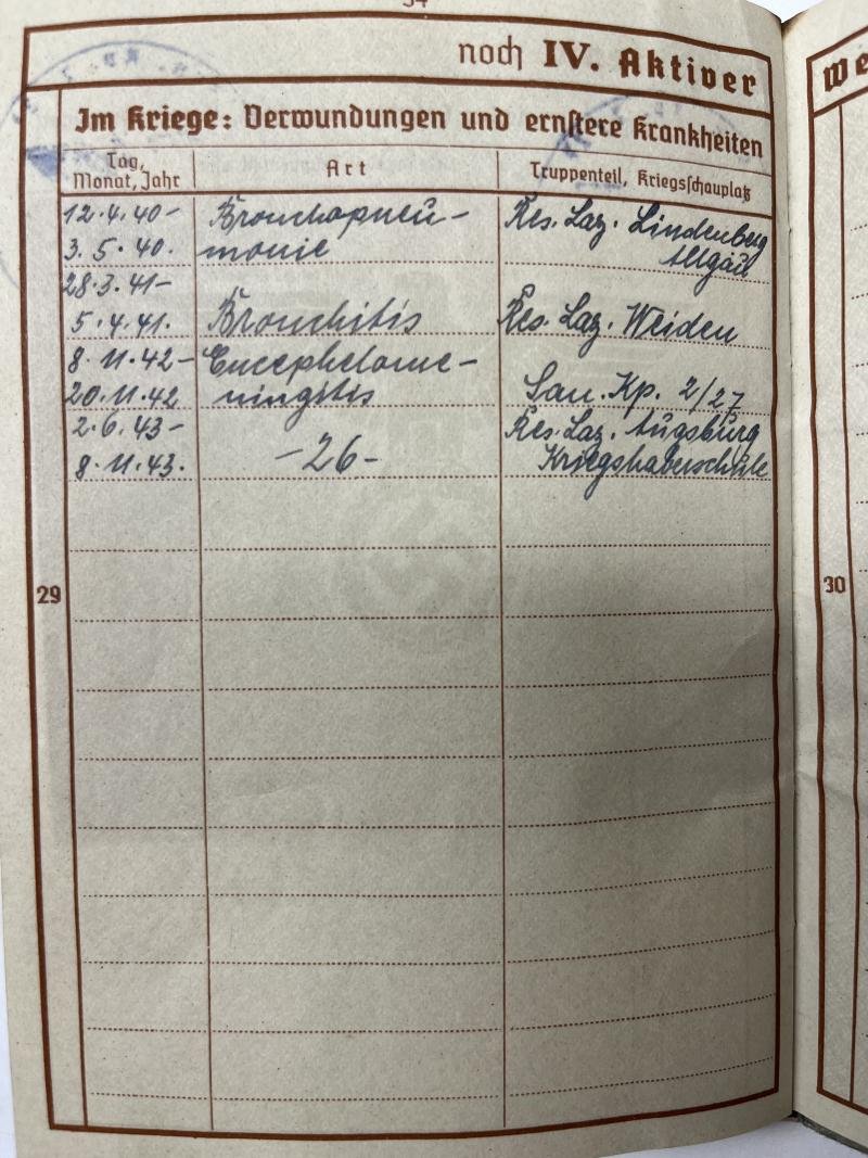 Wehrpass - WH (Heer) - 17.Pz.Div. - Scheurich — image 10