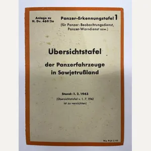 'Übersichtstafel der Panzerfahrzeuge in Sowjetrussland'