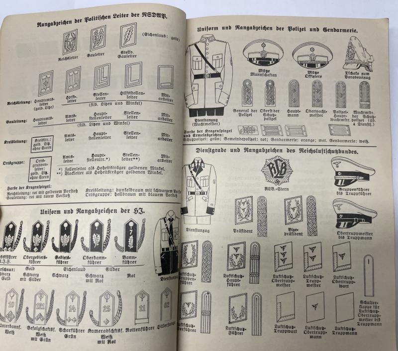 'Unterrichsbuch für Soldaten' (motorized troops) manual - 1938 — image 6