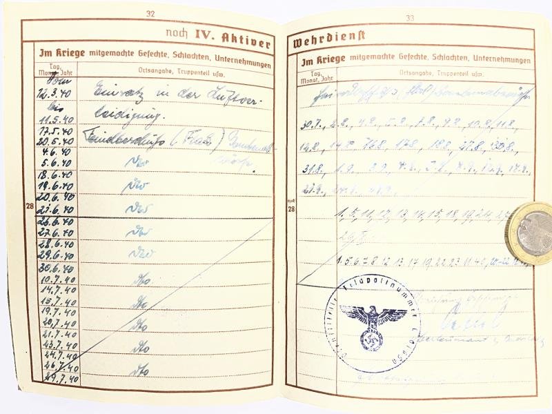 Wehrpass/+ - Luftwaffe - 20.Flak Div. - Eschbach — image 8