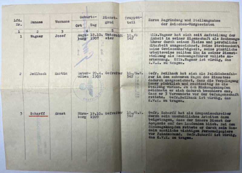 Citation grouping - WH (Heer) - 387.Inf.Div. - Scharff — image 5