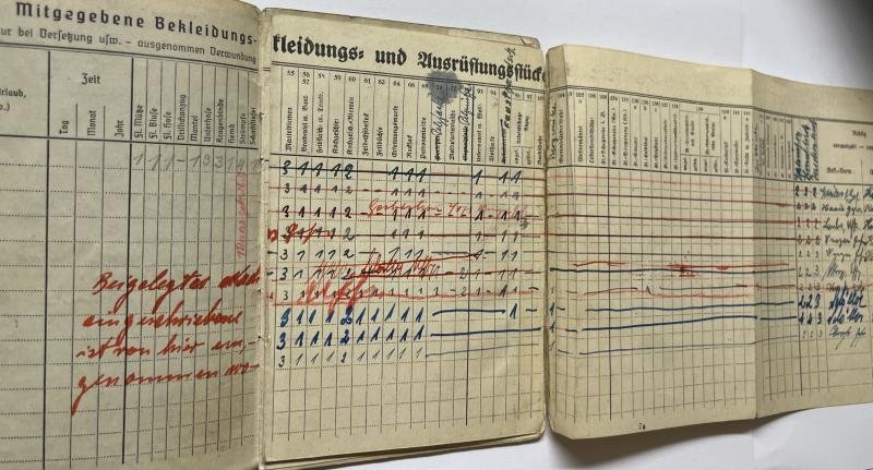Soldbuch - Luftwaffe /'Waffen-SS'- LSSAH - Kattmann — image 5