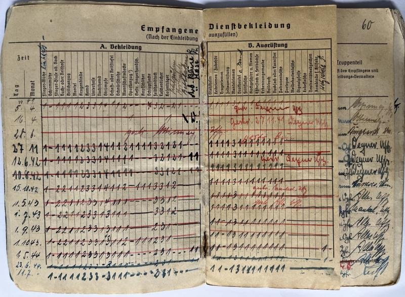Soldbuch - Luftwaffe - 16.Flak Div. - Hoffmann — image 5