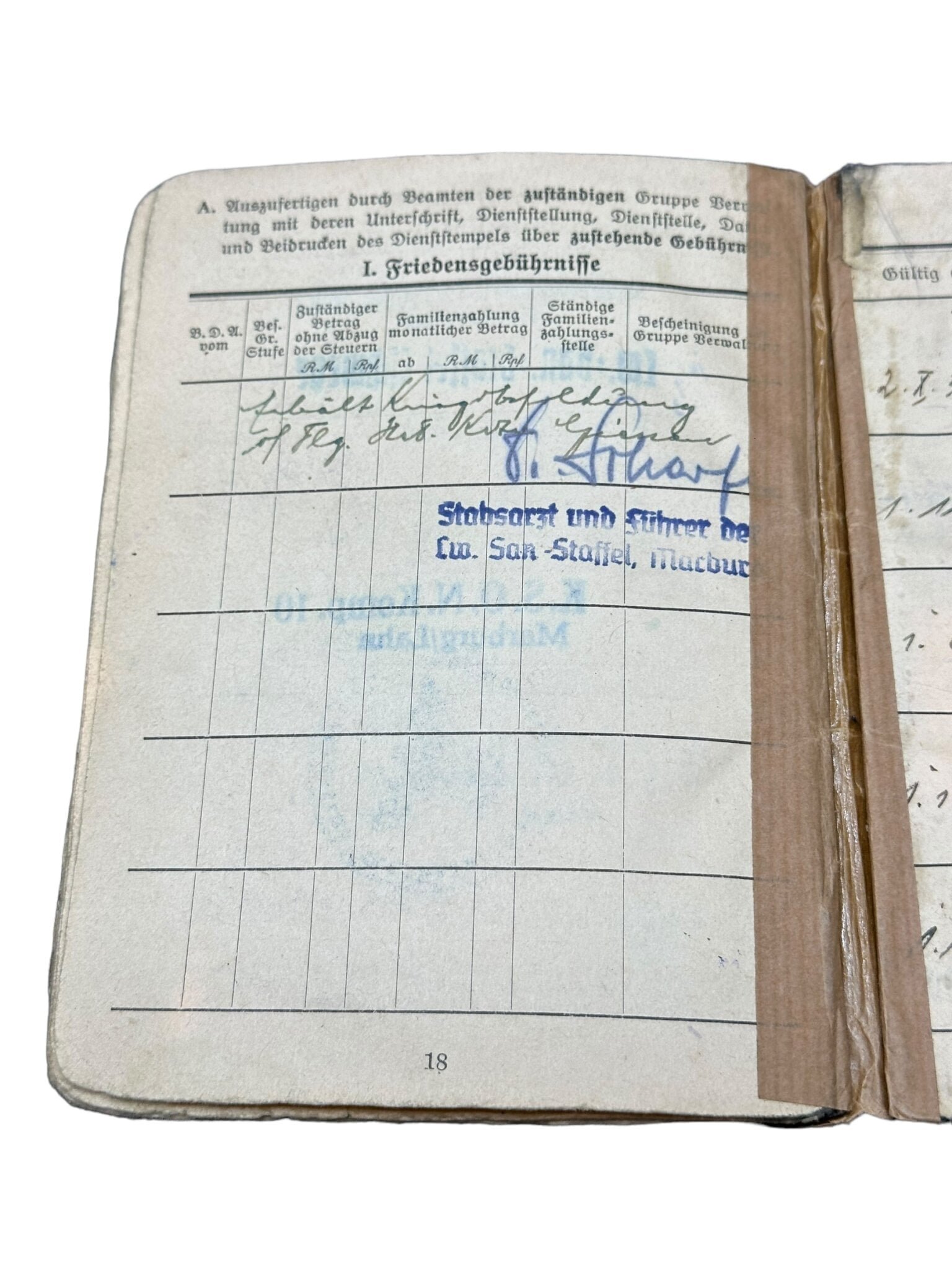 Medical FJ grouping — image 14