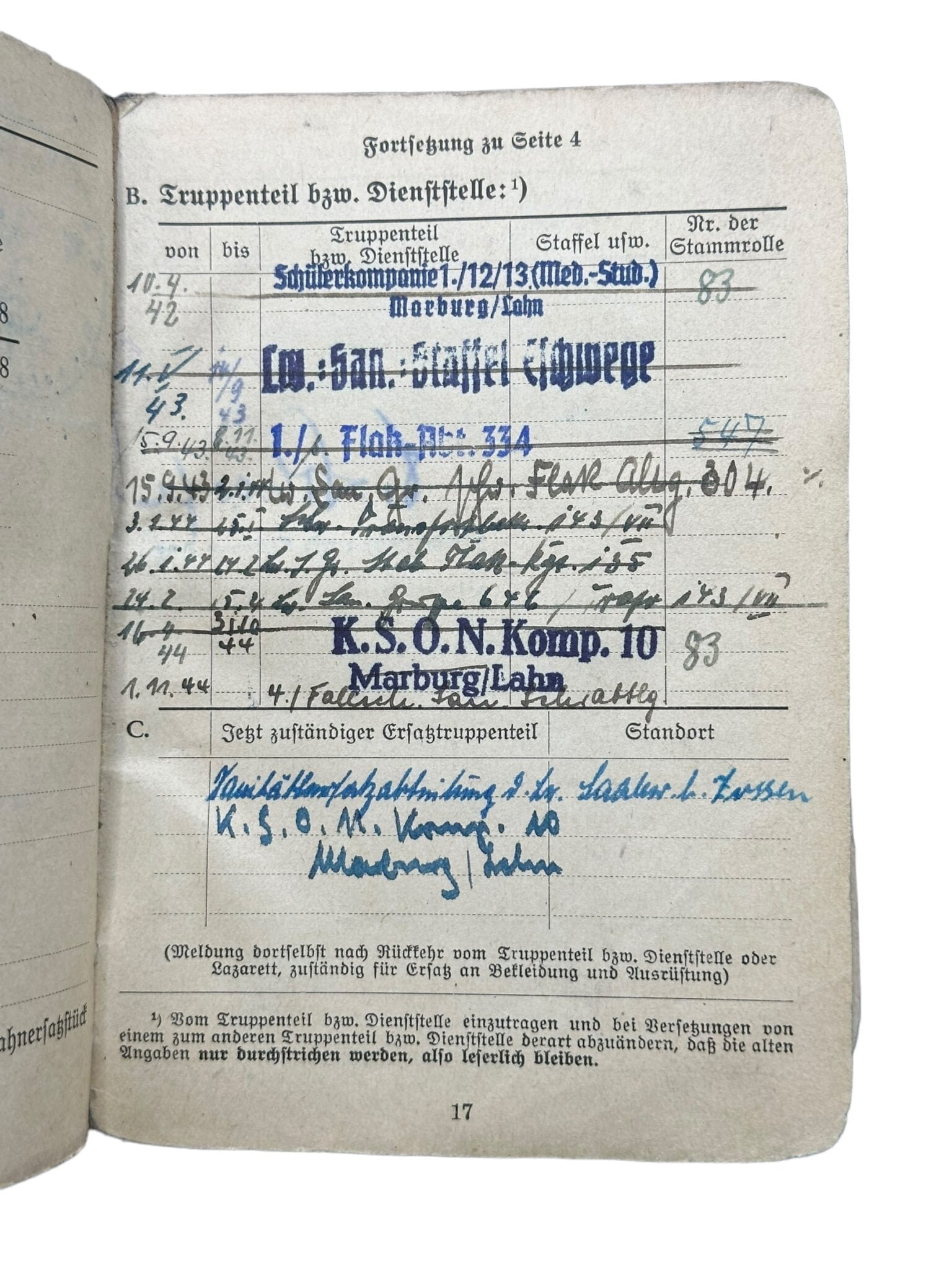 Medical FJ grouping — image 15