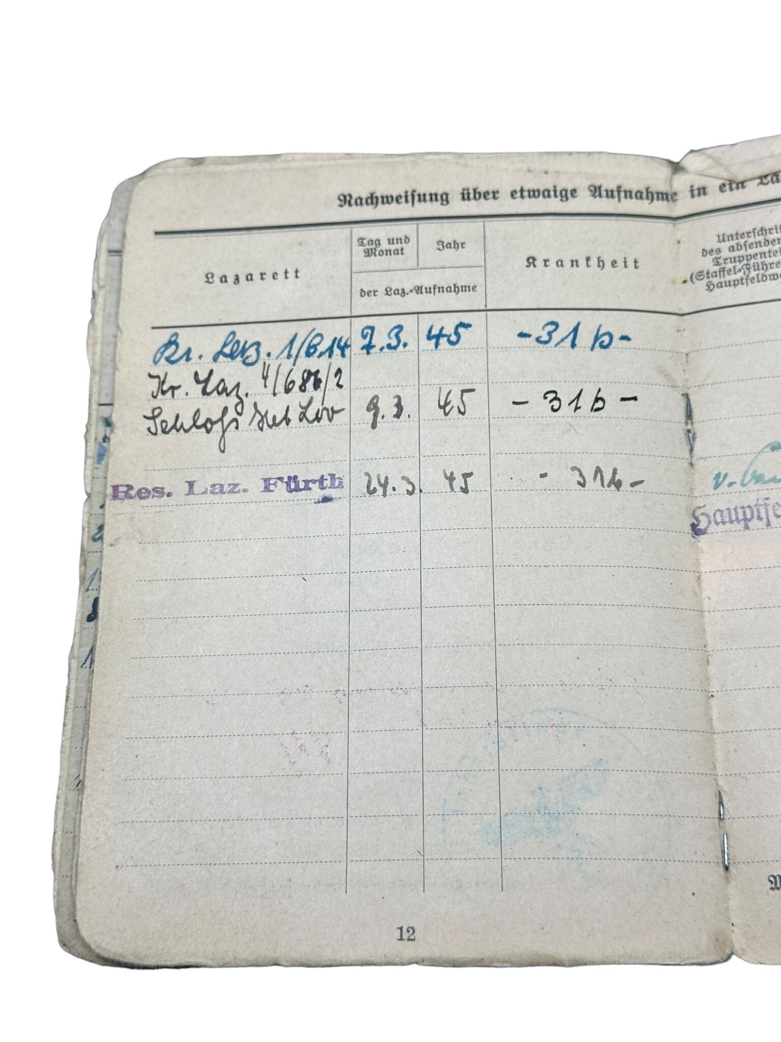 Medical FJ grouping — image 18