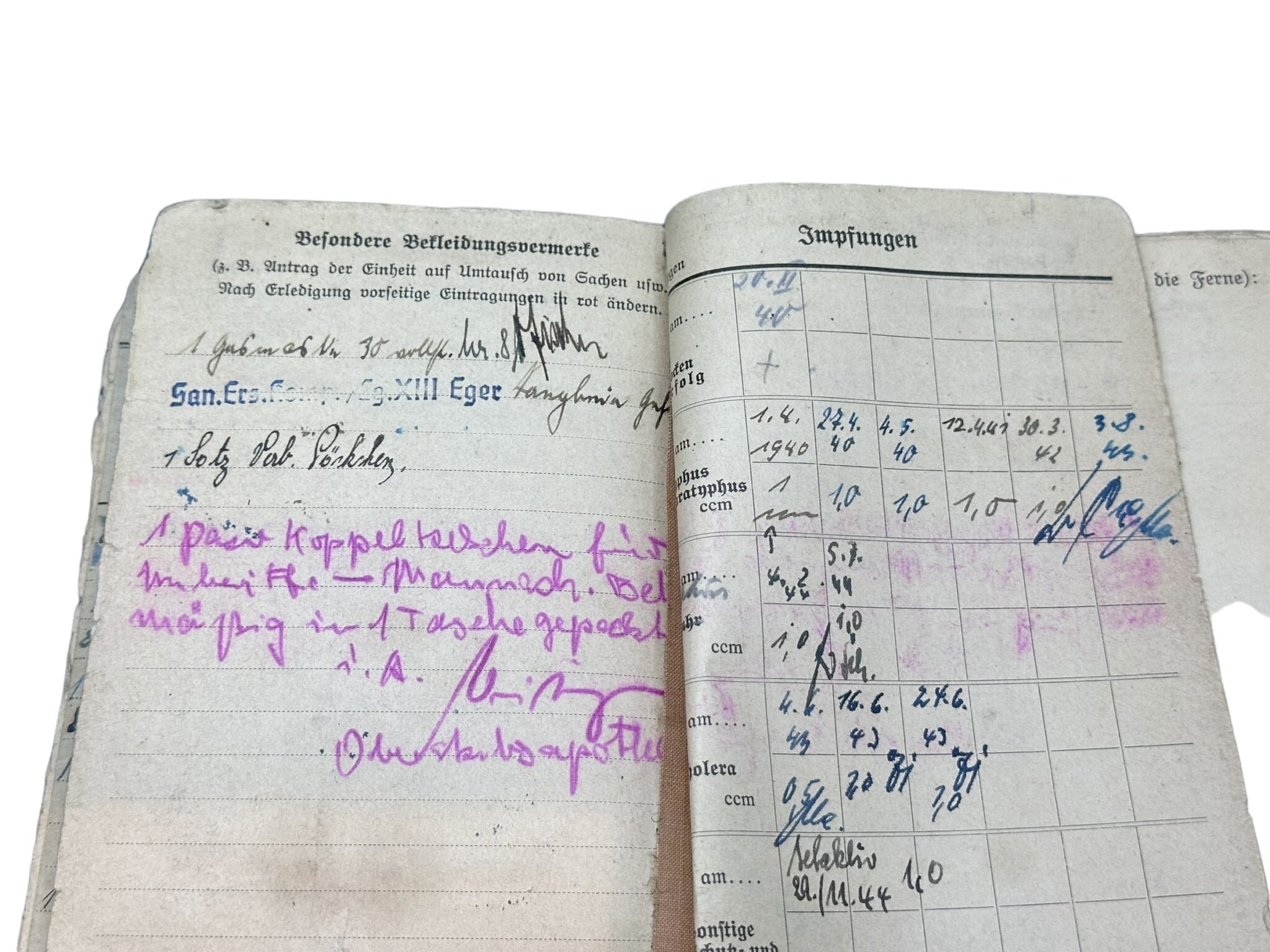 Medical FJ grouping — image 20