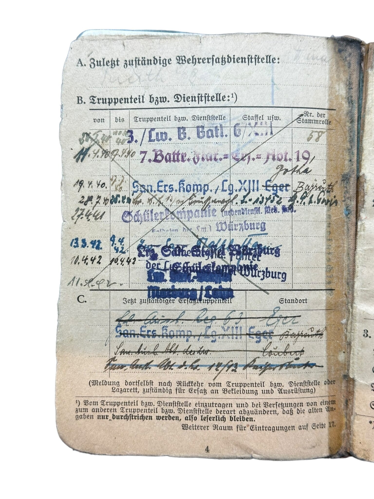 Medical FJ grouping — image 23