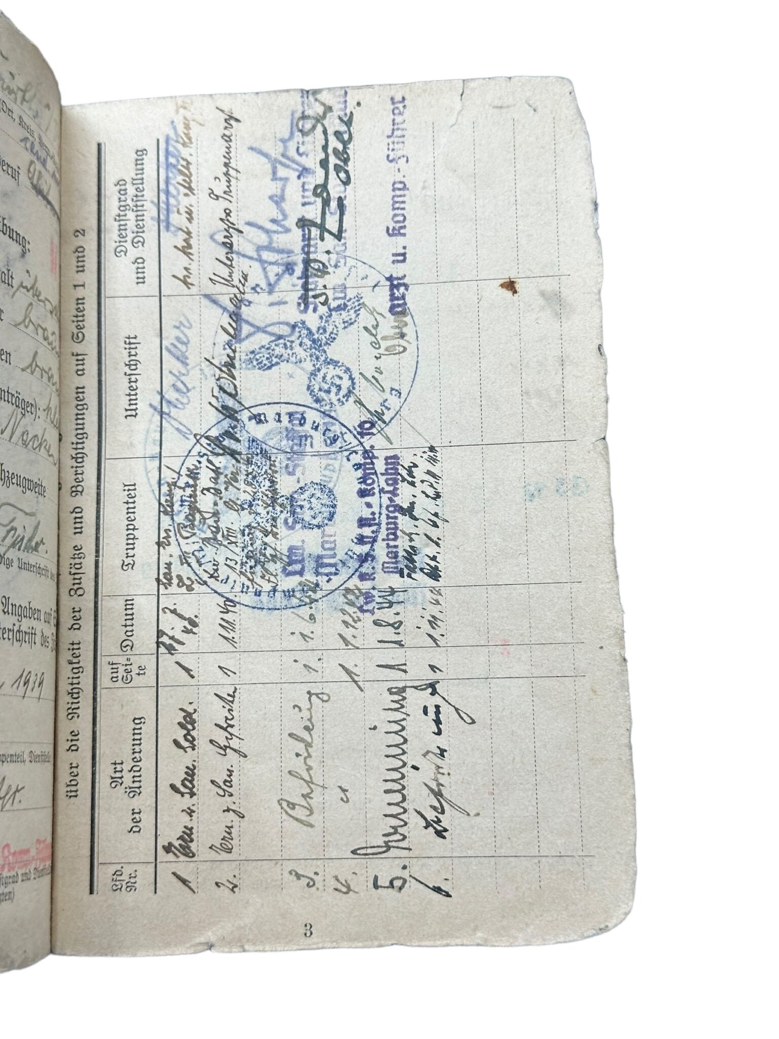 Medical FJ grouping — image 24