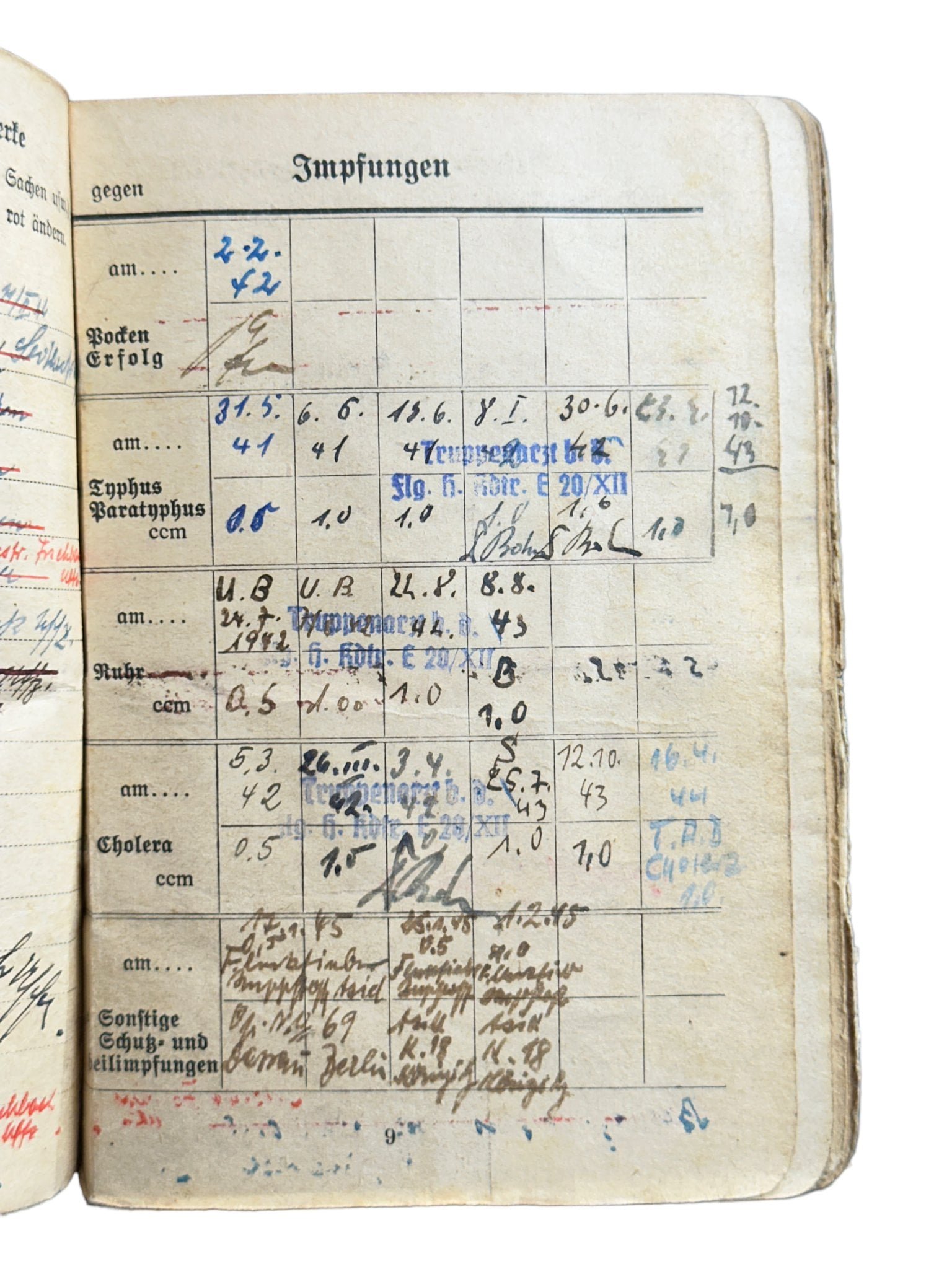 Luftwaffe grouping Quint Jacob — image 18