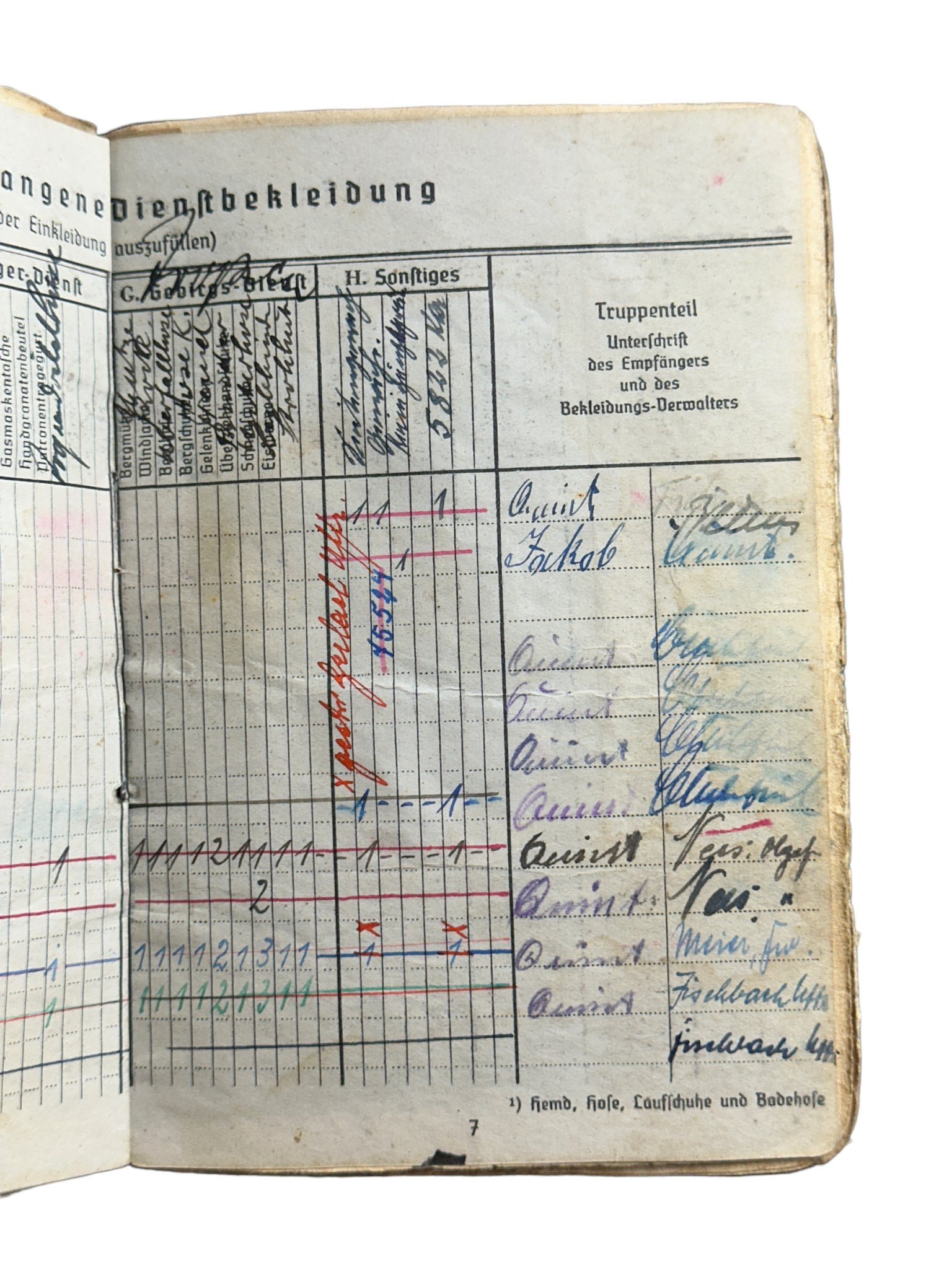 Luftwaffe grouping Quint Jacob — image 22