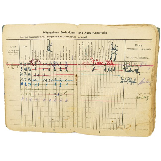 Luftwaffe 'Fallschirmjäger' Soldbuch — image 8