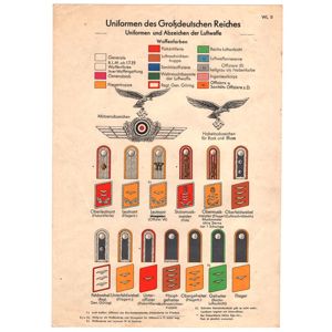 Luftwaffe Rank and Unit Instruction Sheet
