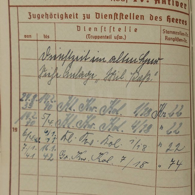 WH (Heer) Wehrpaß Grouping - KIA — image 12