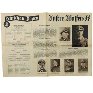 'Unsere Waffen-SS' Instruction Poster