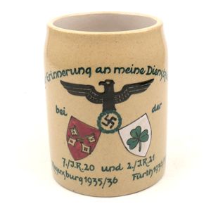 Wehrmacht Commemorative Beer Stein