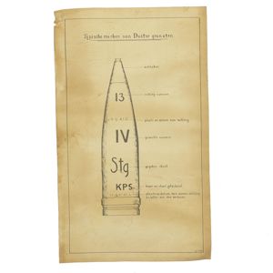 Ammunition Instruction Sheet