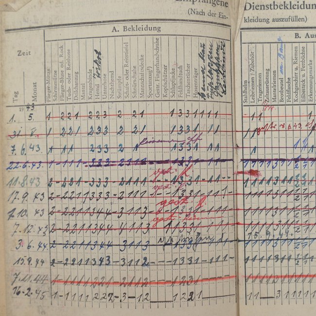 Luftwaffe Soldbuch 'Karl Ehrenberger' — image 8