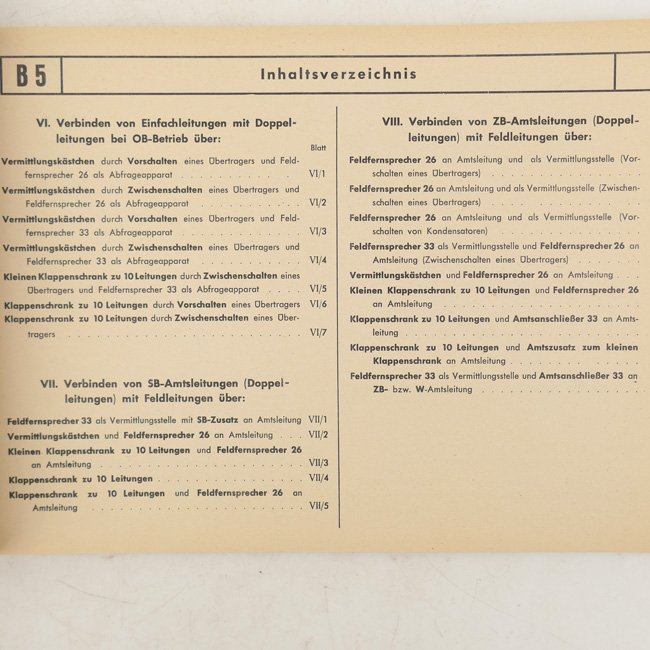 Luftwaffe Telephone Equipment Instruction Manual — image 3
