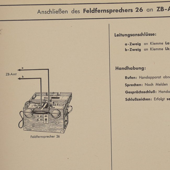 Luftwaffe Telephone Equipment Instruction Manual — image 5
